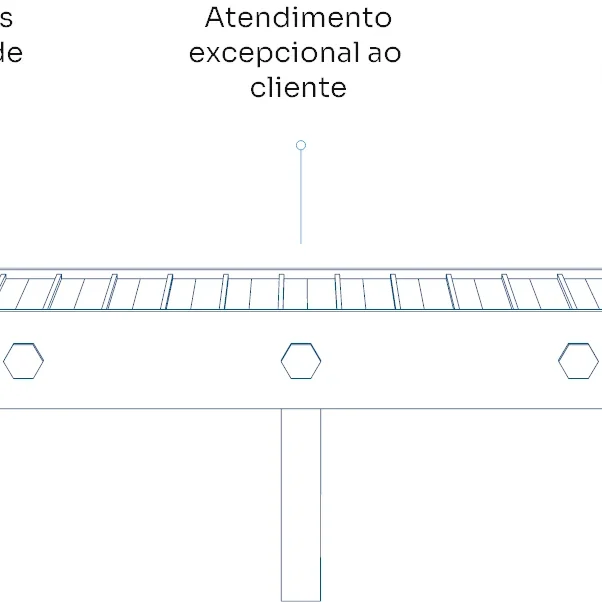 Linha de produção MB Correias Campinas